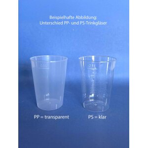 Schnapsgläser, PP, Spritzguss, transparent, 2cl...